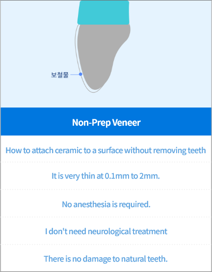 무삭제오늘네이트